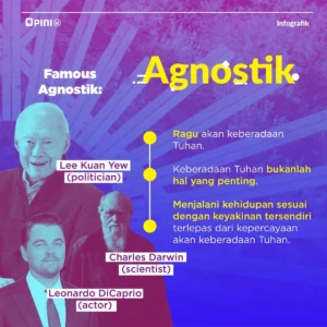 memahami-arus-agnostisisme-di-kalangan-generasi-muda